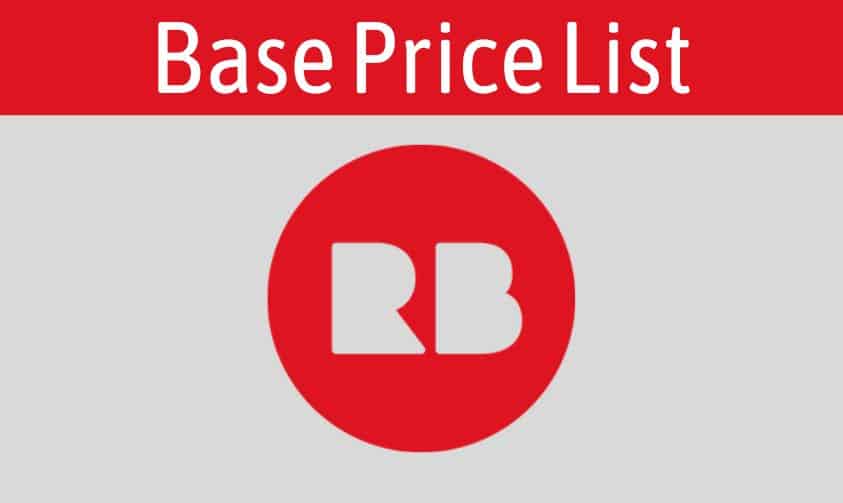 Read more about the article Redbubble Base Price List: Everything You Need to Know